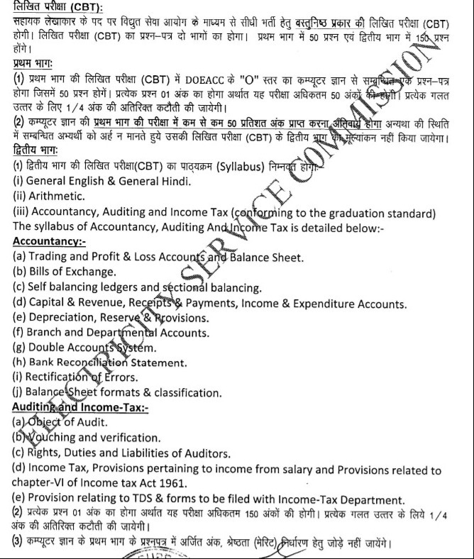 UPPCL Assistant Accountant Syllabus 2021