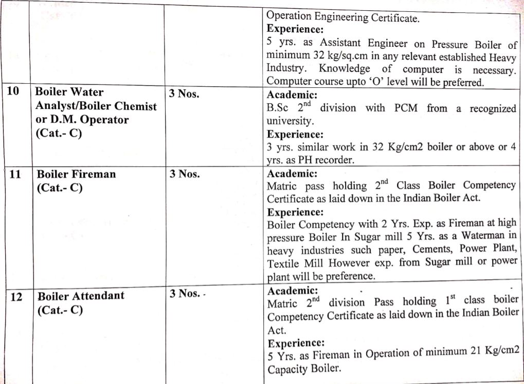 Palwal-Sugar-Mill-Recruitment-4