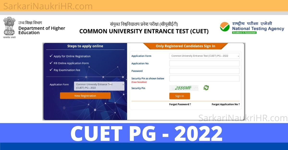 CUET-PG-2022